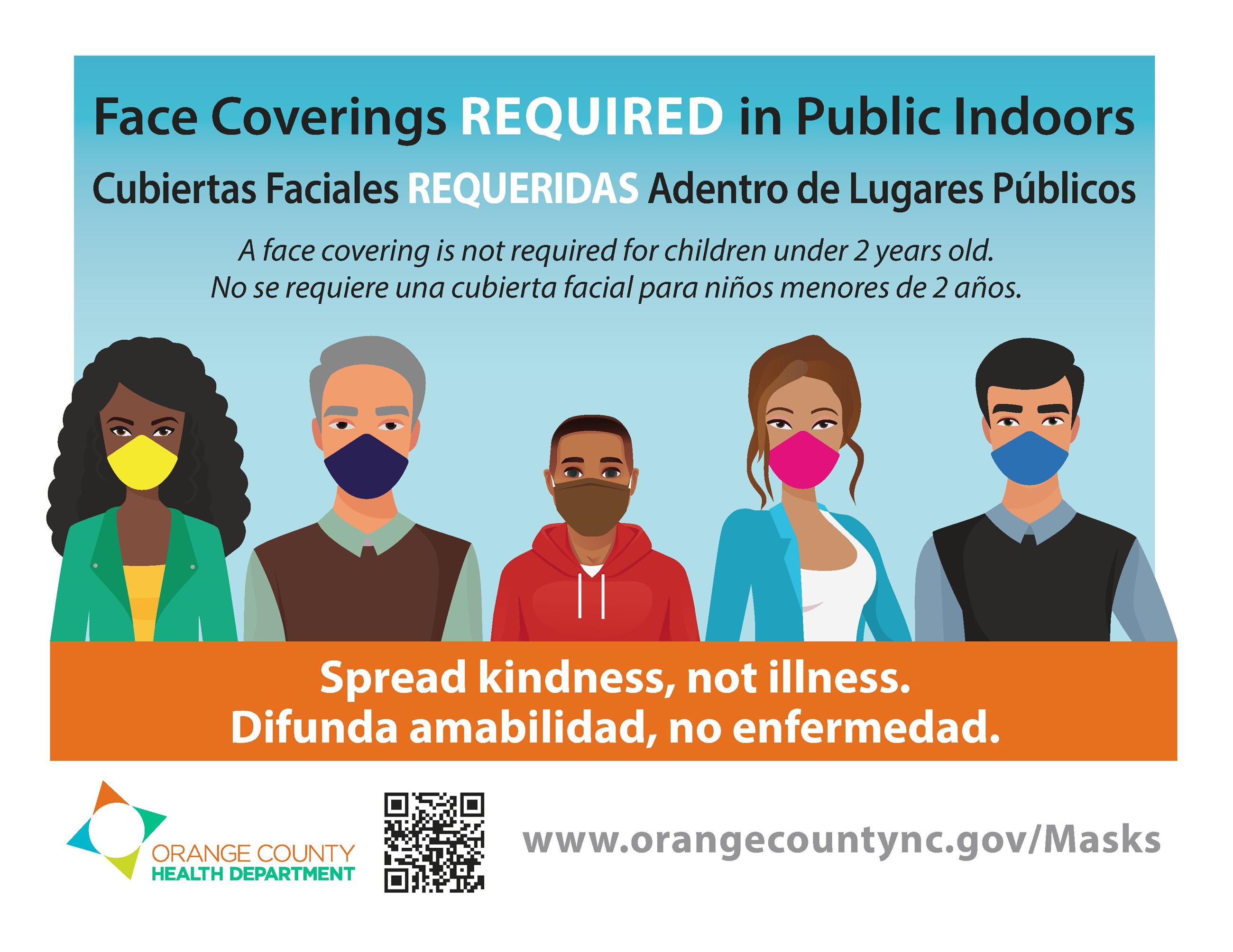 face coverings required