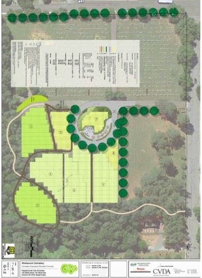 Westwood Master Plan (Approved 09-19-2023) Landscape
